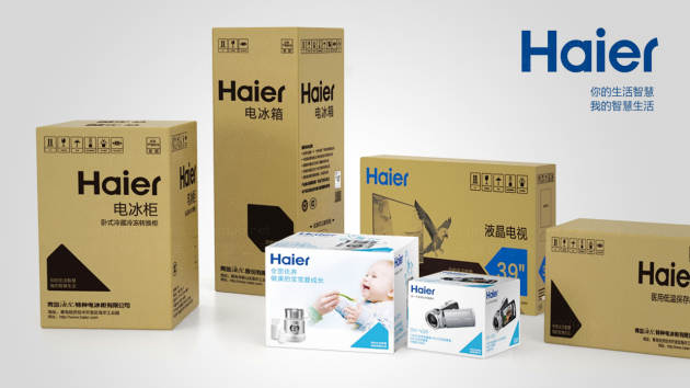 海尔产品包装规范设计