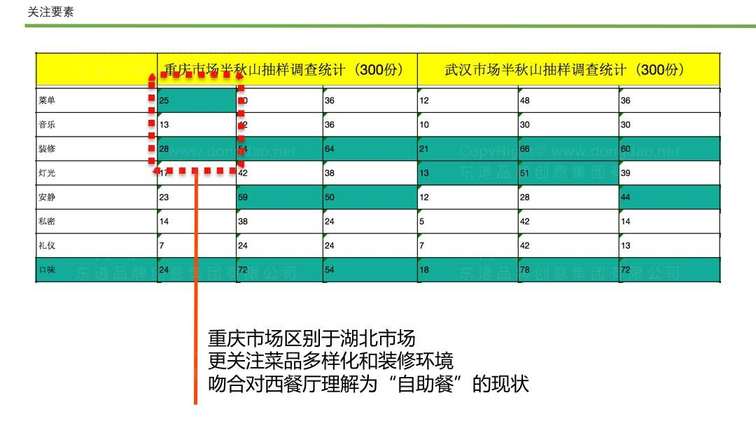 设计一个门店logo要多少钱？合理预算是关键