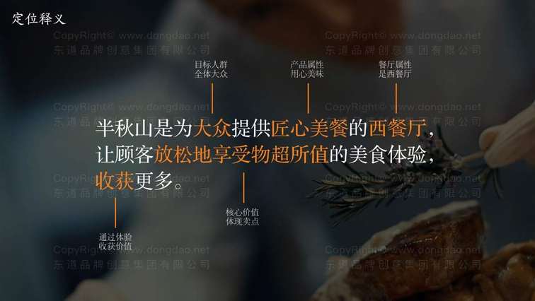 设计一个门头LOGO需要多少钱呢？