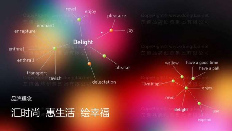 香水店铺logo应该如何设计才能吸引顾客？