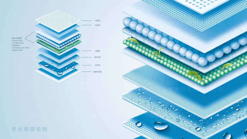 为什么纸尿片logo常忽略安全性元素？如何通过图形设计传达产品信赖？