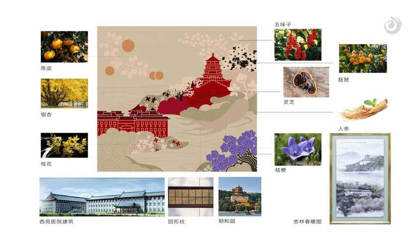 钱包品牌设计是什么？它对消费者购买决策有何影响？