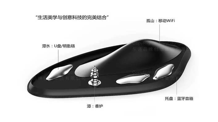 如何为餐边柜制定品牌策略？第一步应分析哪些市场数据？