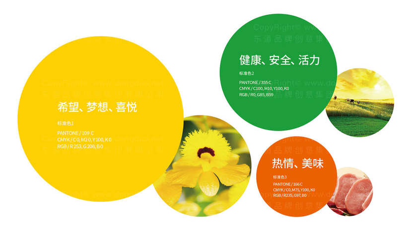 餐饮连锁vi设计是什么?