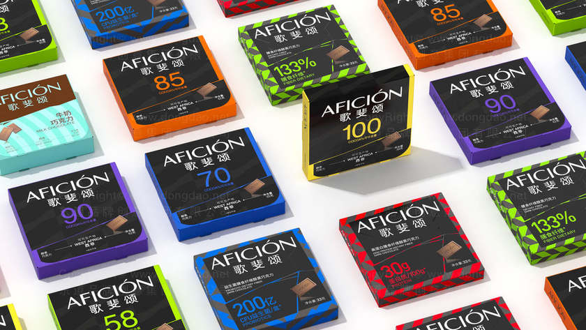 实验室设备包装需满足哪些条件才能有效？如何验证包装方案的保护可靠性？