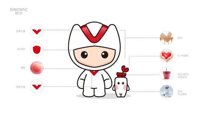 医院画册设计是什么？它对医疗品牌形象建设有什么具体影响？