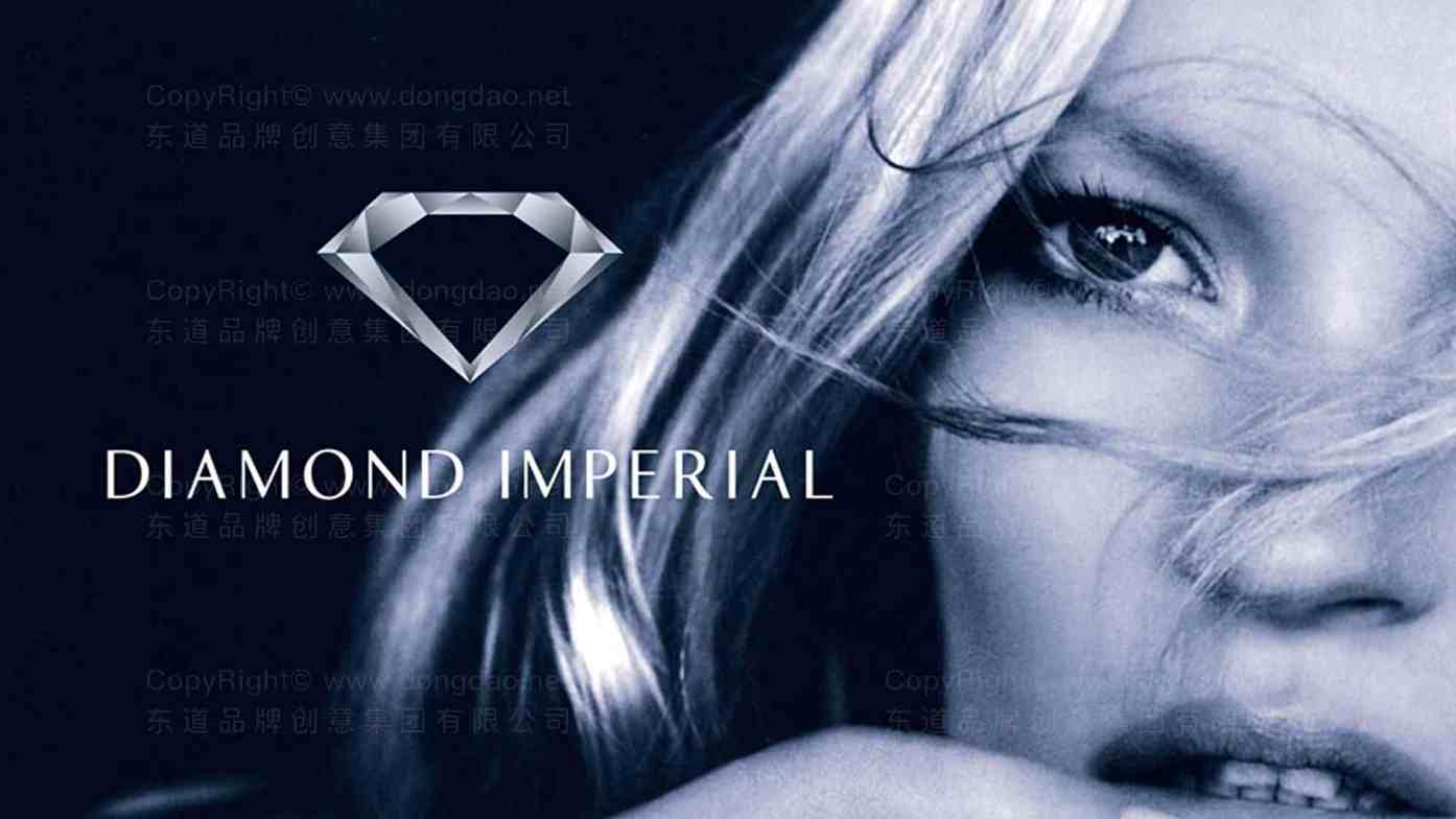 专业画册设计主要包含哪些核心组成部分？每个部分的设计要点是什么？