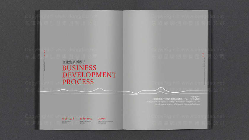 需要满足哪些条件才能实现高效画册设计？提升视觉冲击力有哪些方法？