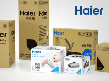 海尔产品包装规范设计
