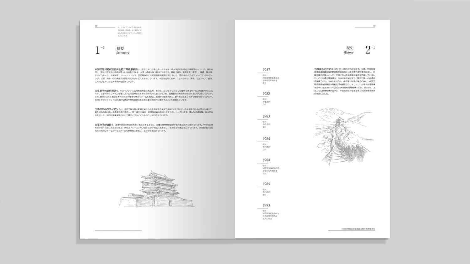 中国贸促会专利商标事务所画册设计图片素材