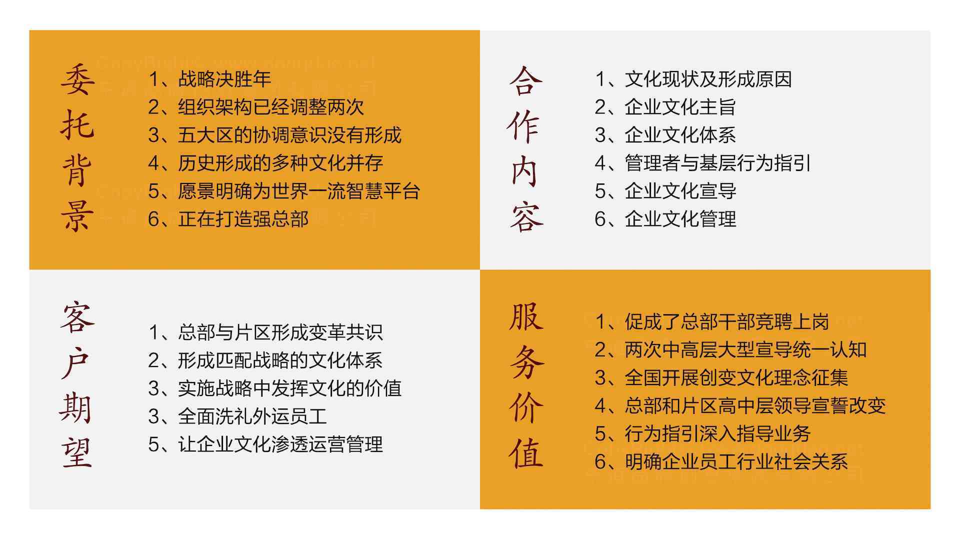 中国外运企业文化落地项目企业文化手册设计图片素材