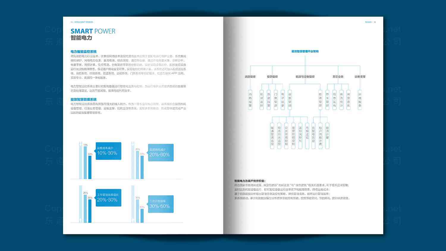 龙德缘画册设计公司图片_龙德缘电力画册设计图片素材_3