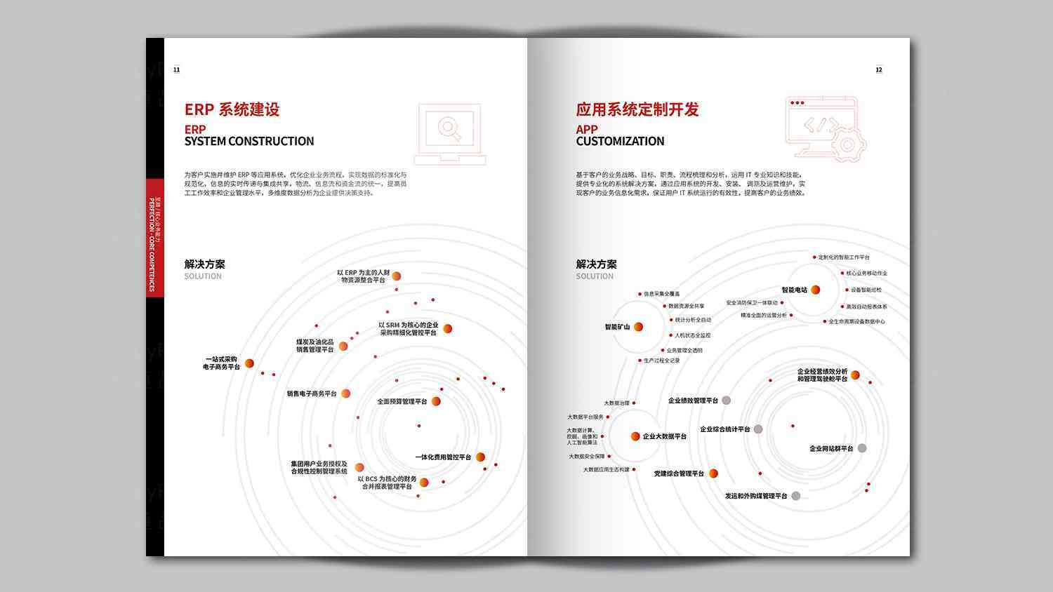 神华信息技术企业画册设计图片素材_4